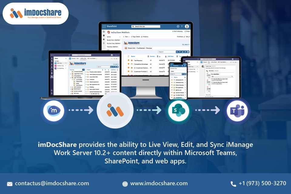 About imDocShare