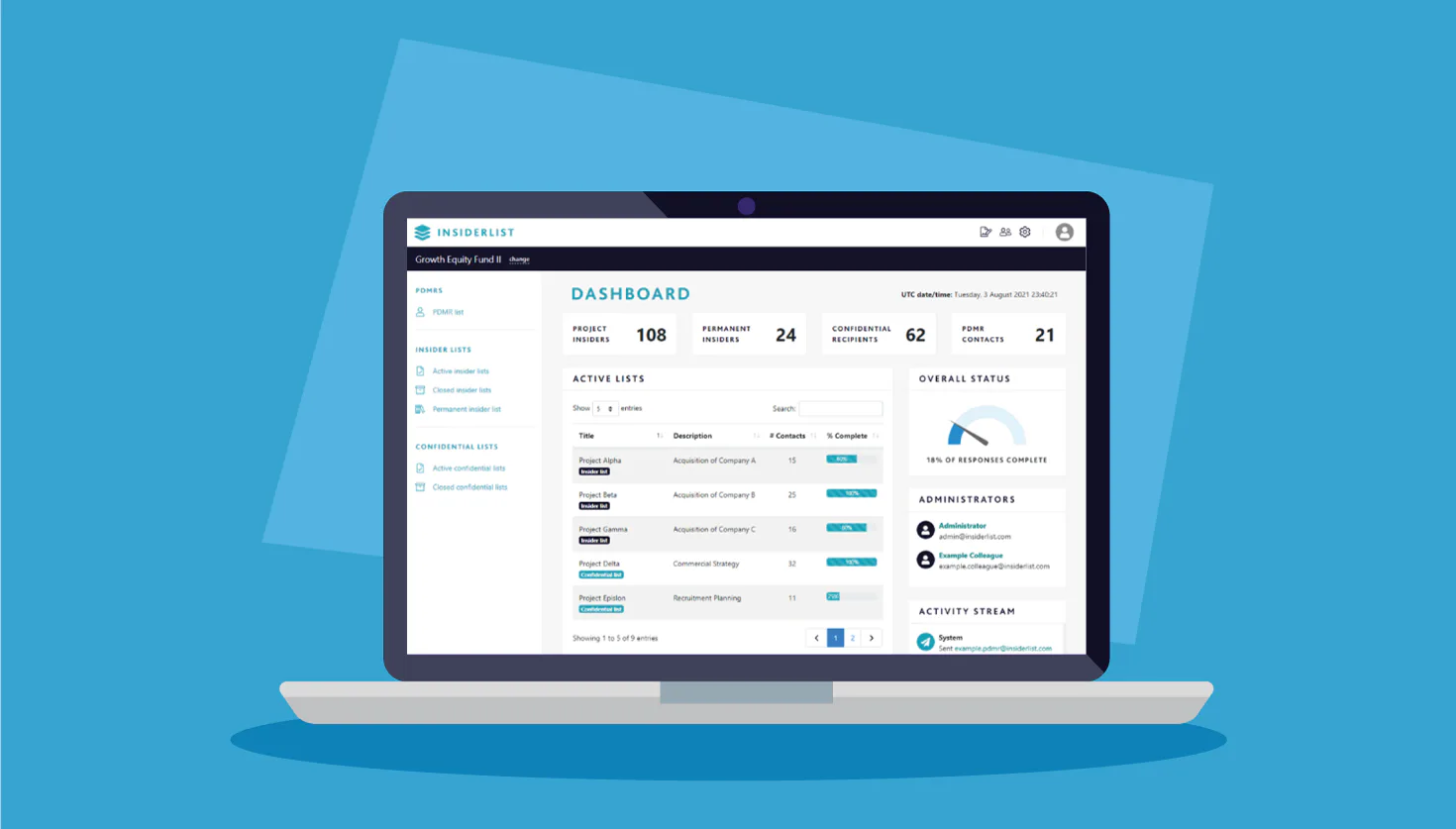 InsiderList Cost & Reviews - Capterra Australia 2026