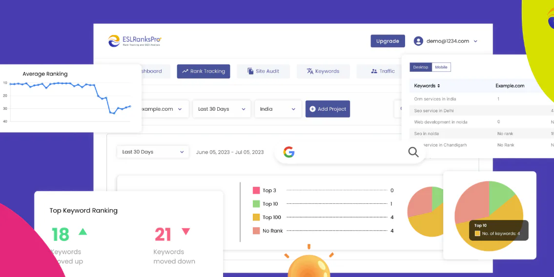 Rankspro Trial Version: Unlock Premium SEO Tools for Free