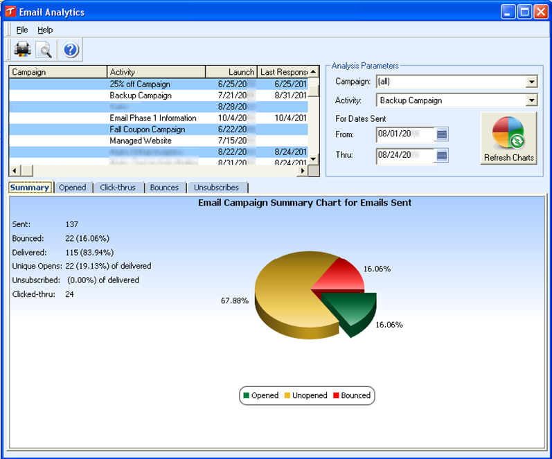 Tigerpaw Software Software - Email Analytics in TigerPaw