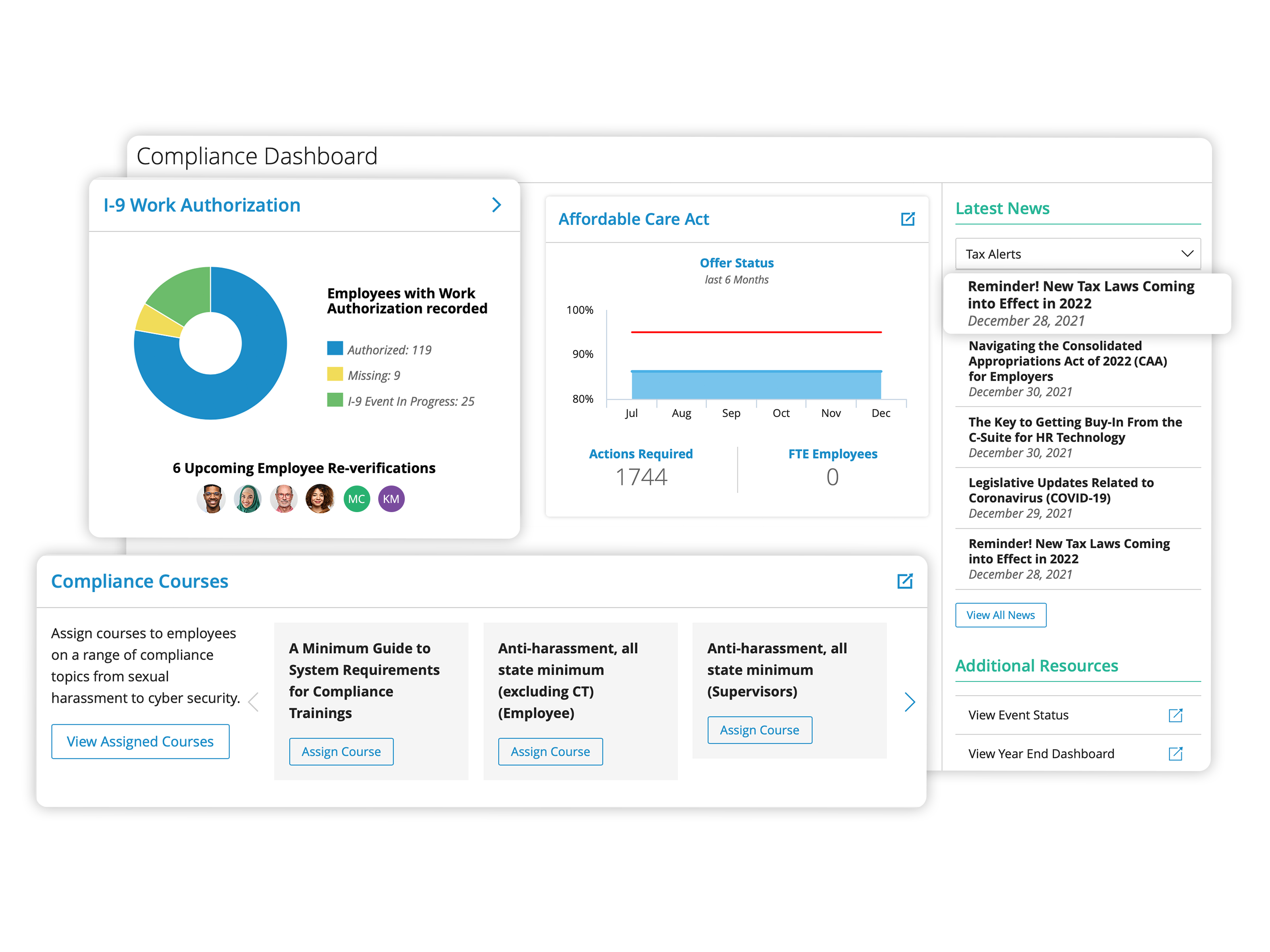 Paylocity Software - Paylocity's Compliance Dashboard will change the way you view compliance. Through its intuitive interface, stay on track with your company's data completeness and visualized important employee compliance items, all in one place.