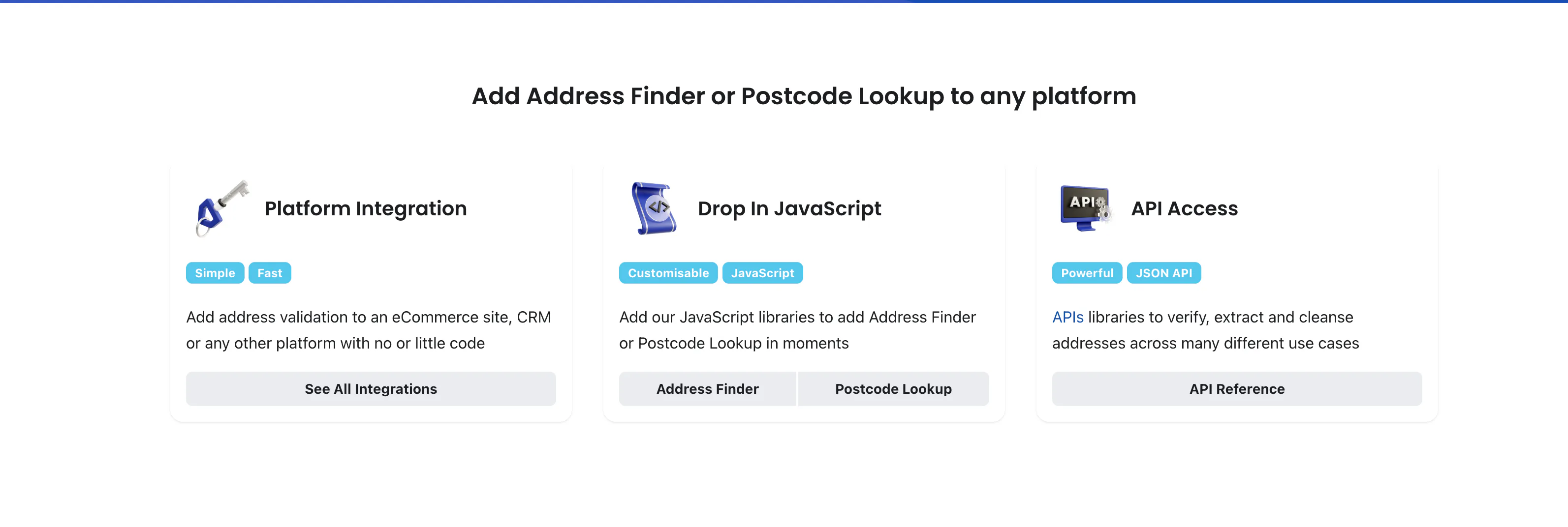 Ideal Postcodes Reviews, Cost & Features | GetApp Australia 2026
