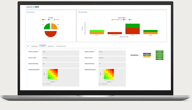 lockpath keylight software