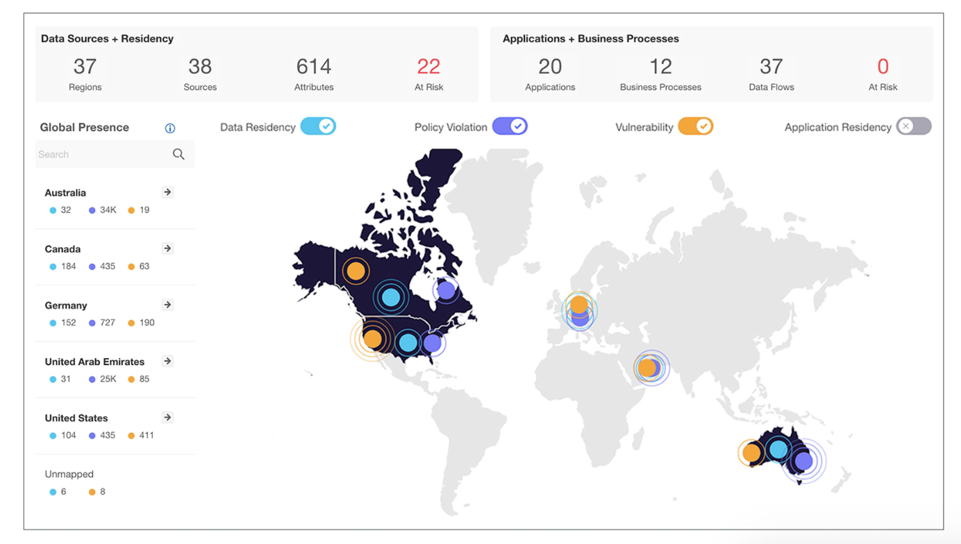 IBM Security Guardium Data Risk Manager Pricing, Alternatives & More ...