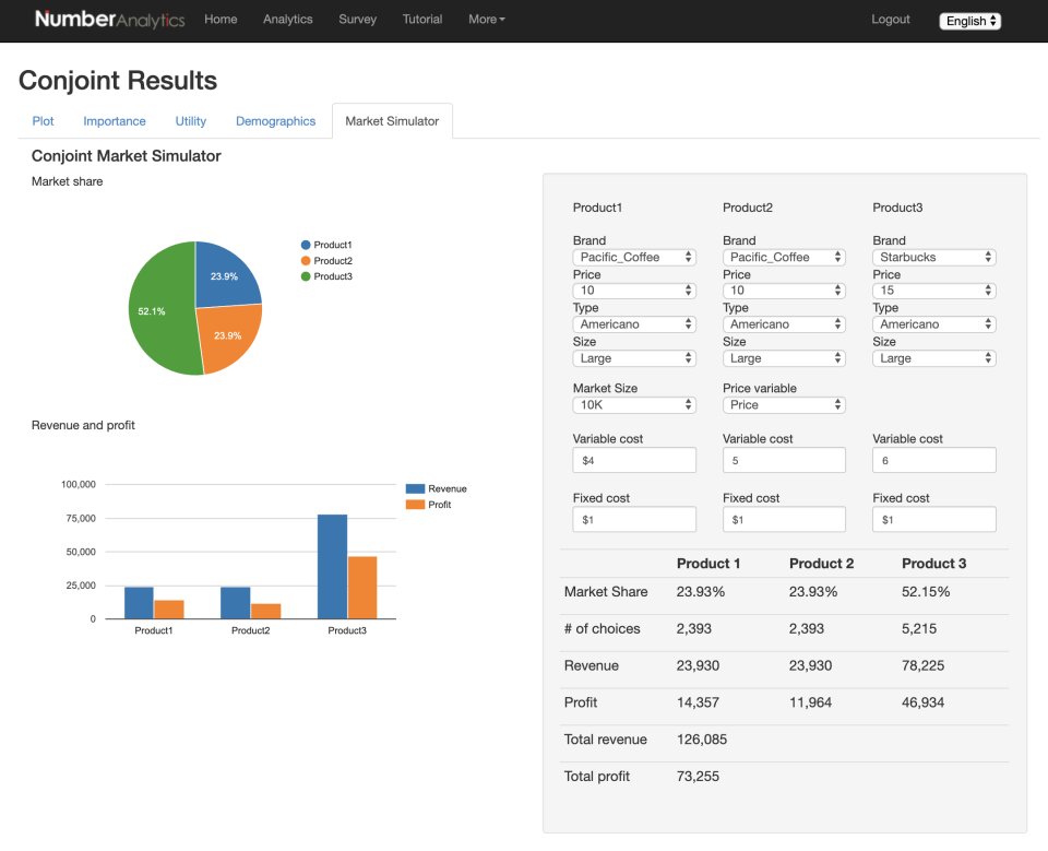 Number Analytics Software - 3