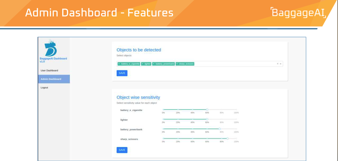 Admin Dashboard-Features