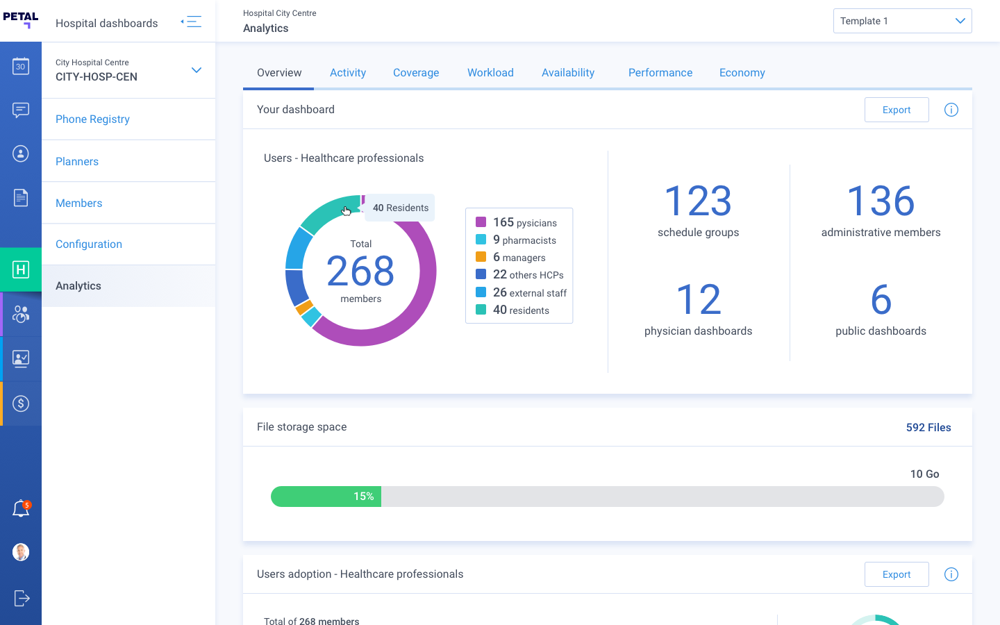 Petal Clinical Capacity Management Avis, notes, prix et abonnements Capterra France 2022