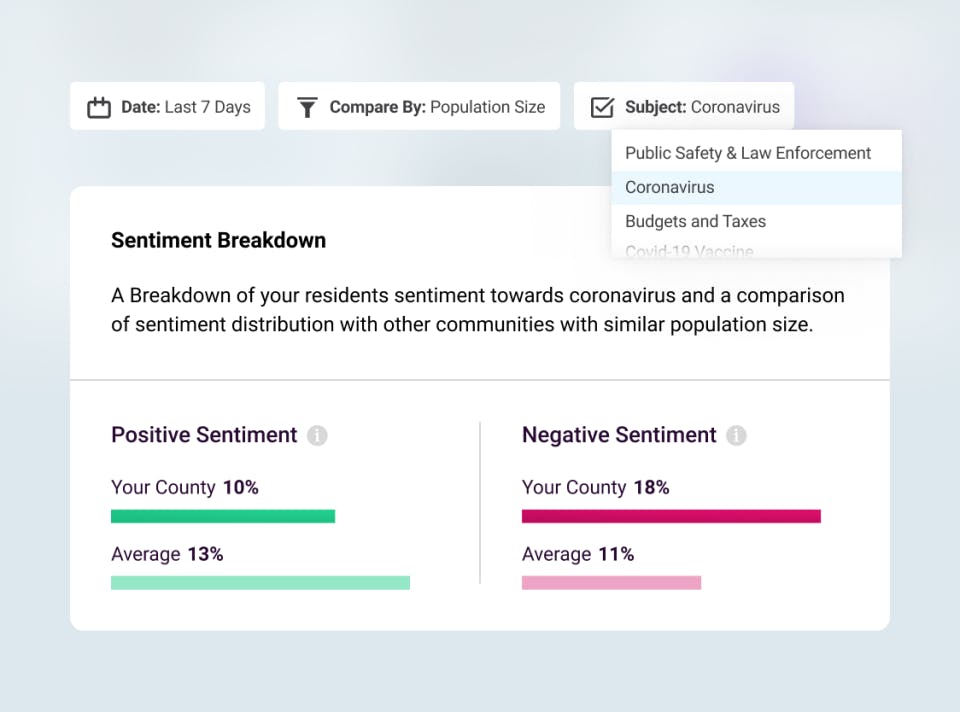 Zencity Pricing, Alternatives & More 2022 Capterra