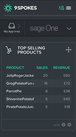 Mobile dashboard