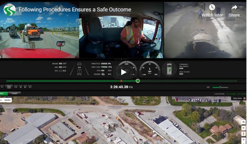 SmartDrive Operations Software - 360-video