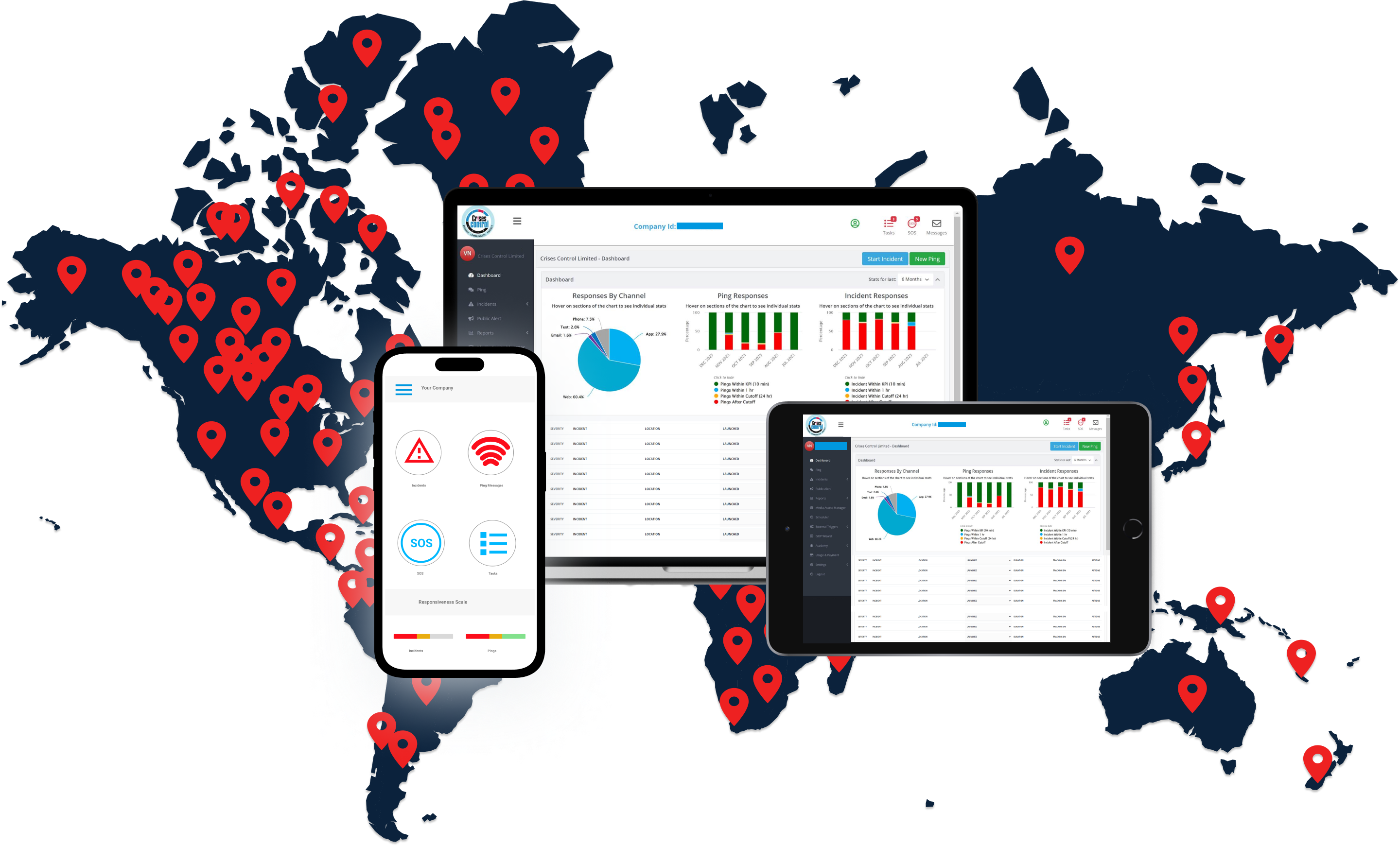 Crises Control Software - Crises Control is available on Desktop, Tablet and Mobile devices (IOS and Android). We have cloud locations in the UK, Europe, the Middle East and North America. You can send notifications via SMS, land line, push notifications, email & web alerts.