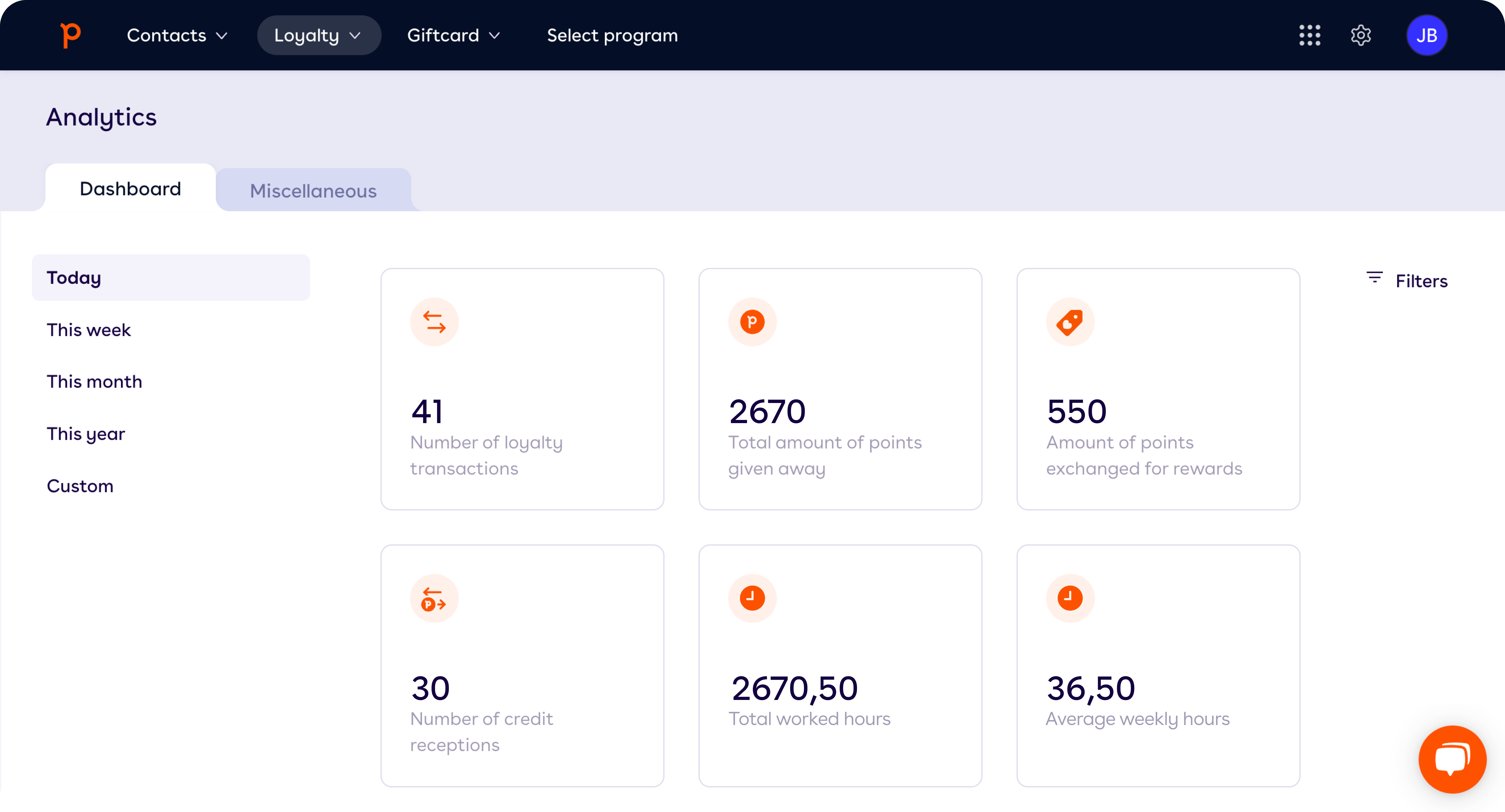 Easily check the progress of your rewards program in the analytics dashboard.