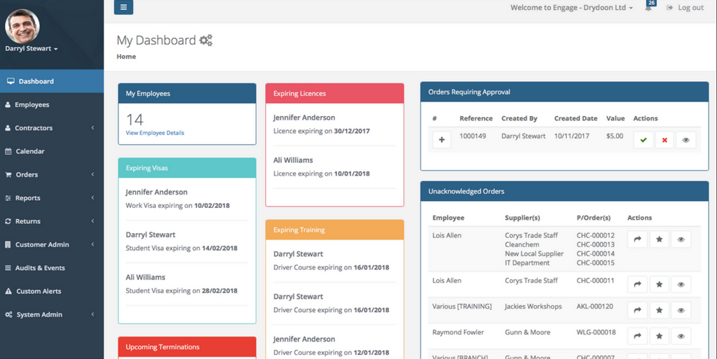 Employers can manage all of their employees, licenses, training, orders, and more from the dashboard