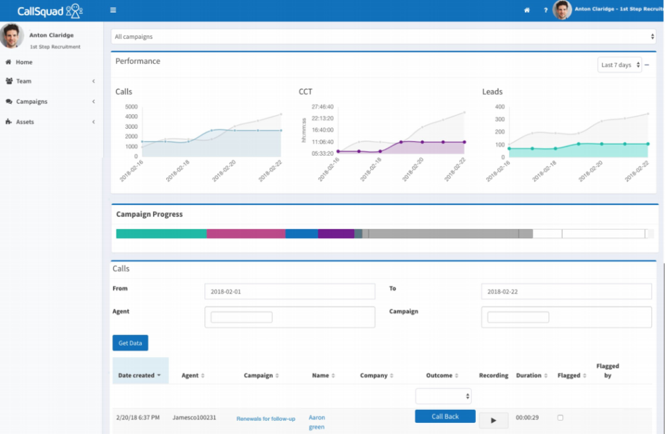 Manager Dashboard-thumb