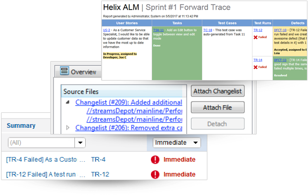 Combined usage with Helix TCM allows issues to be traced through the whole lifecycle, automatically linking defects or bugs to failed test runs