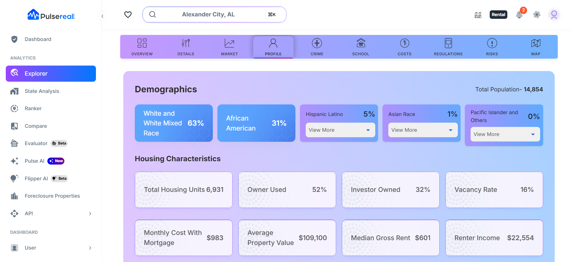 Pulse Real screenshot: Pulse Real Centralized user dashboard 
