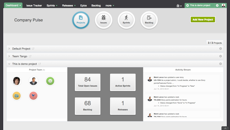 Yodiz screenshot: Organization level Reporting Dashboard