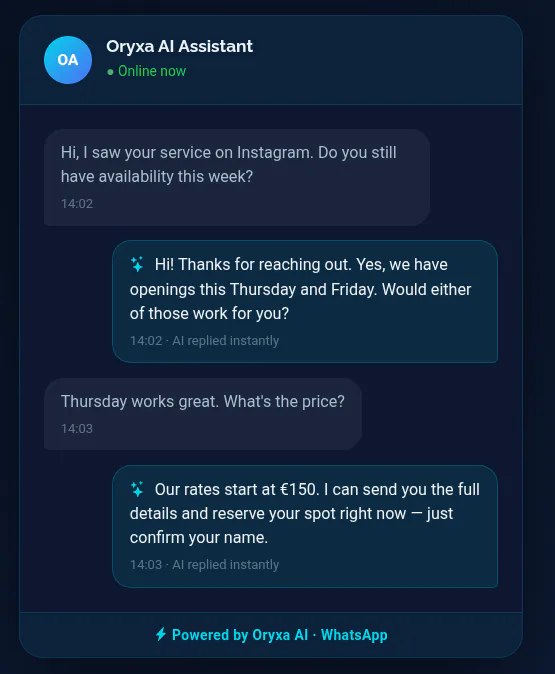 Oryxa AI Pricing, Cost & Reviews - Capterra UK 2026