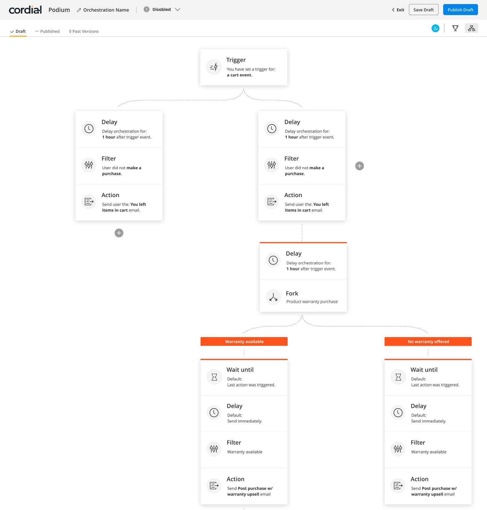 Design intelligent cross-channel marketing campaign orchestrations. With Cordial’s orchestration builder, easily connect personalized content, channels, customer and business data, and insights to design relevant customer journeys.