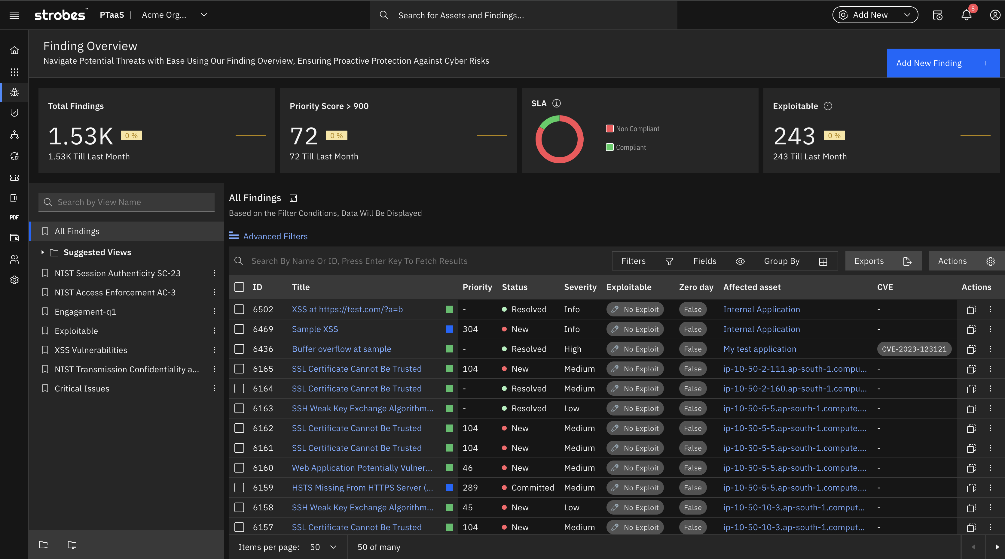 Strobes PTaaS screenshot: PTaaS Finding Overview