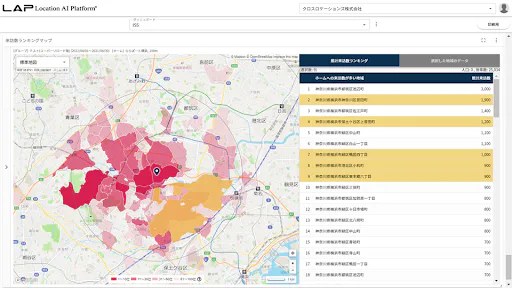 Location AI Platform Cost & Reviews - Capterra Australia 2026