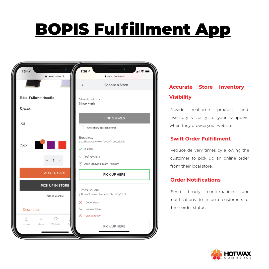 BOPIS Fulfillment app gives Accurate Store Inventory Visibility, Swift Order Fulfillment, Order Notifications and Pick Up Assistance