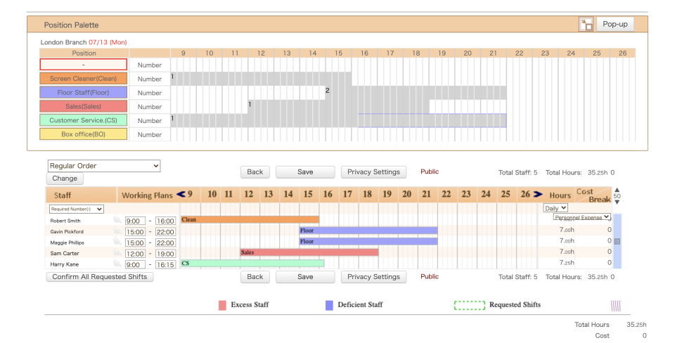 Shift Creation-thumb