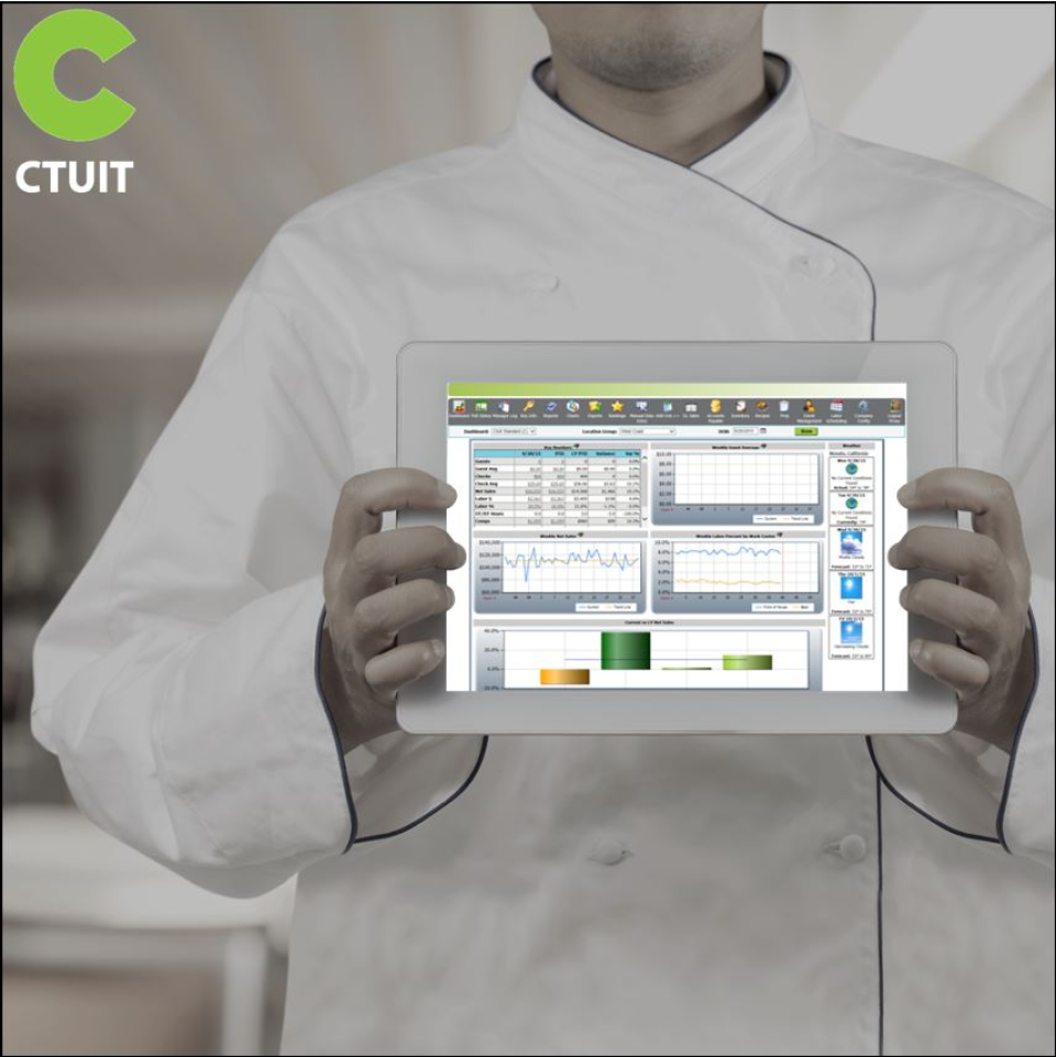 Compeat Software - 5