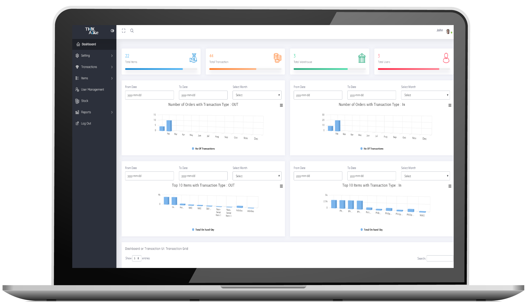 Think Aisle Software - Think Aisle dashboard