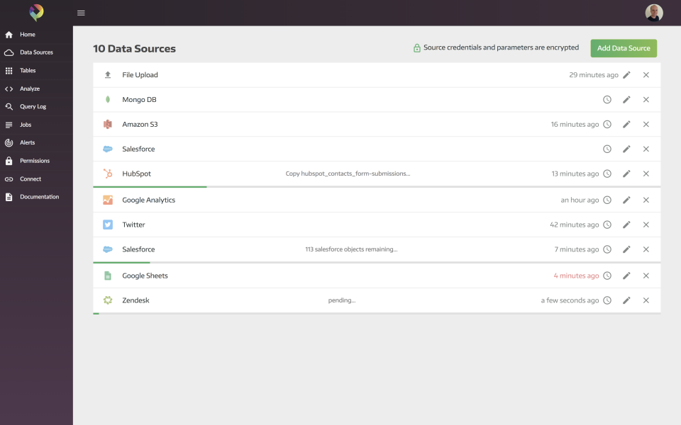 Panoply data sources