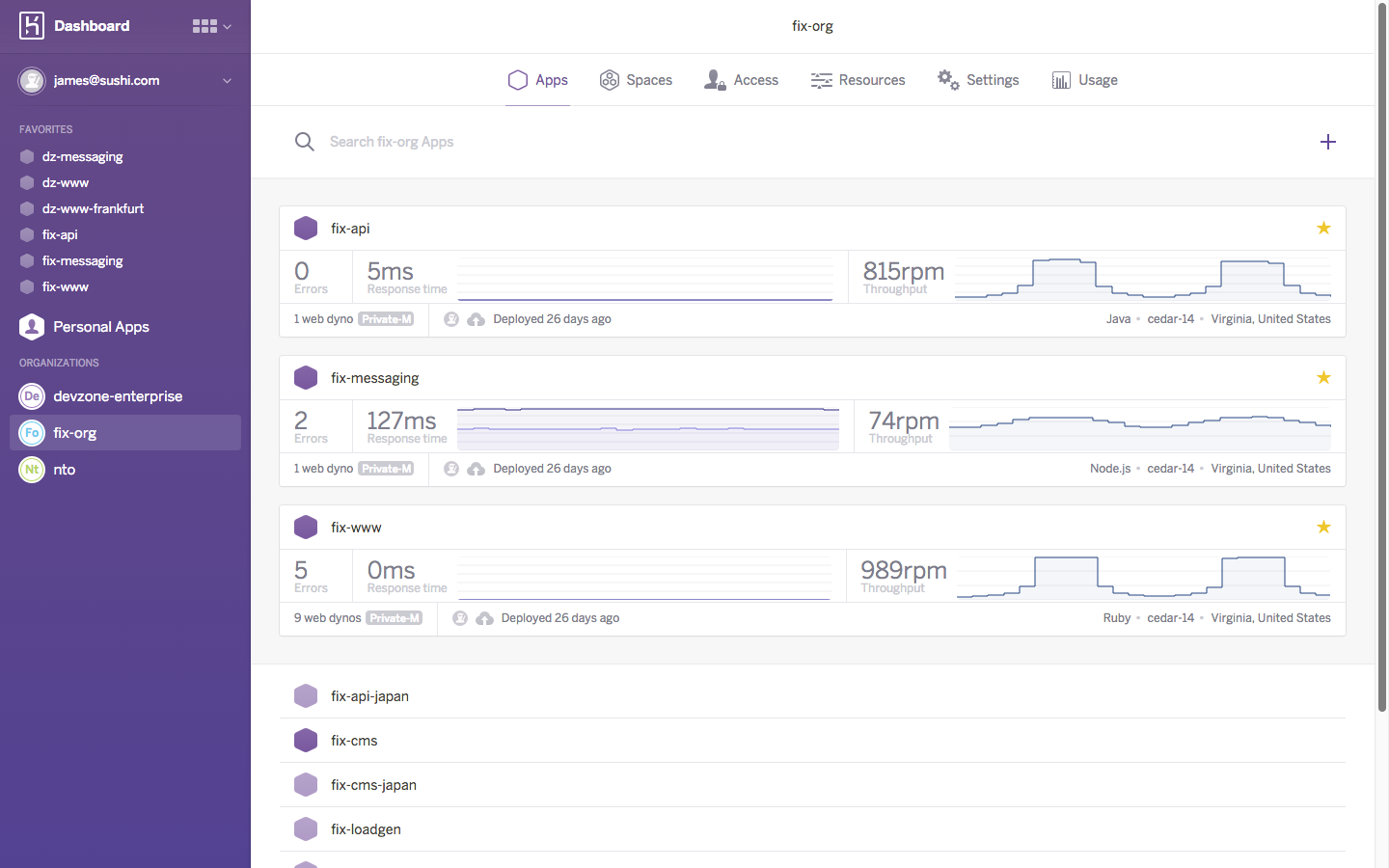 Heroku Logiciel - 2