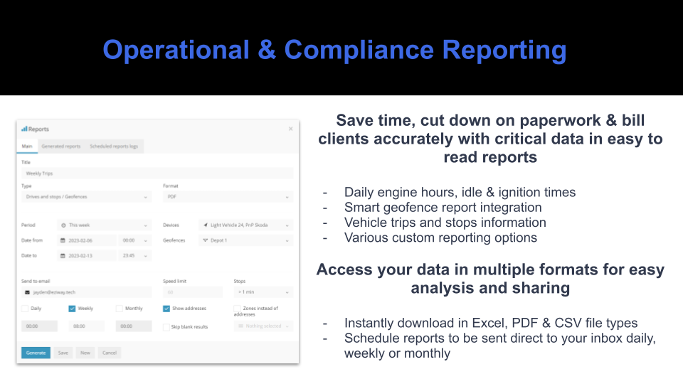 Operational & Compliance Reporting
