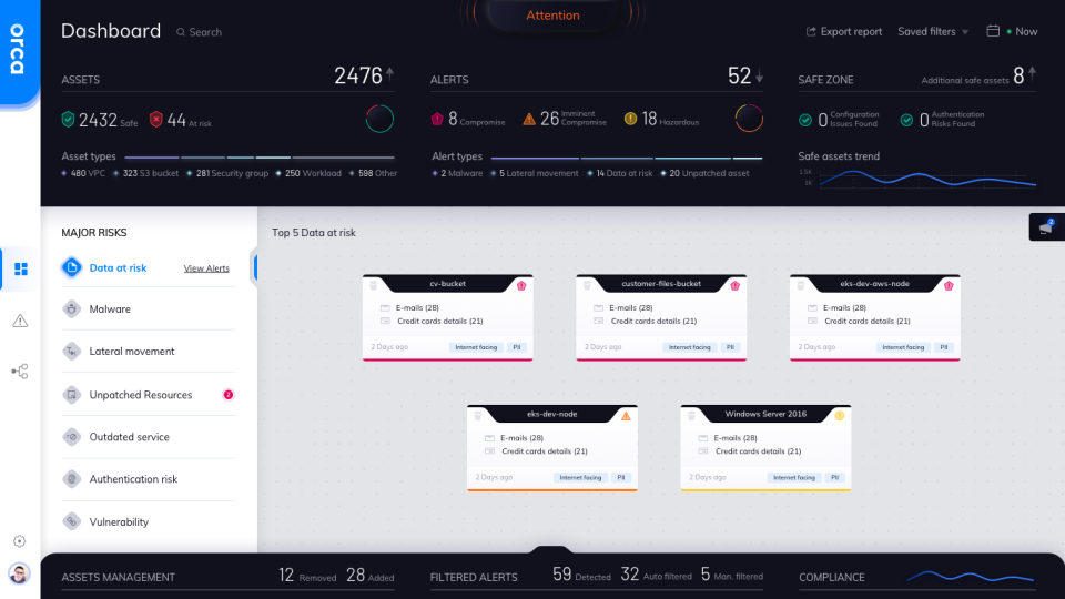Orca Security Software - 3