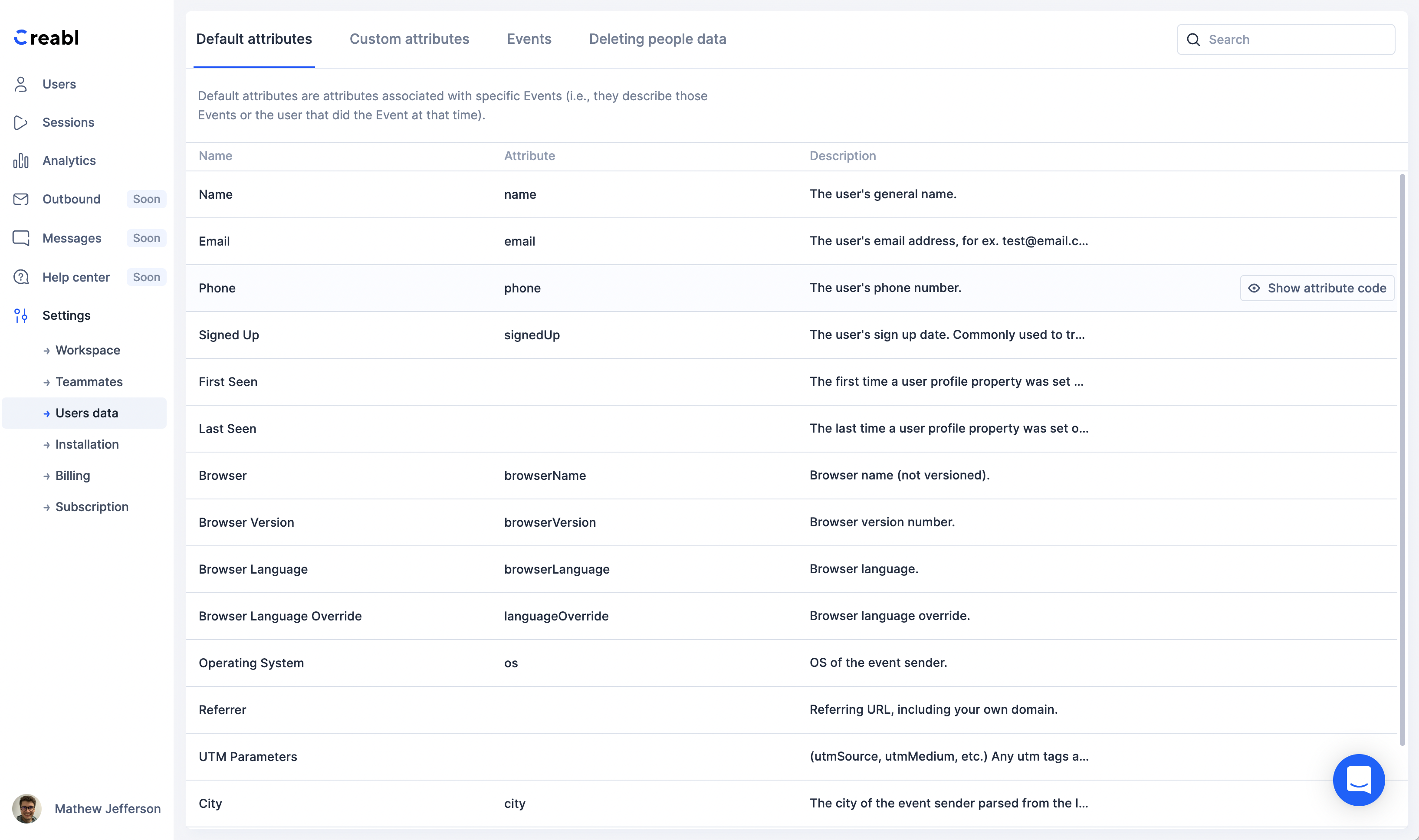 Creabl Software - Creabl default attributes