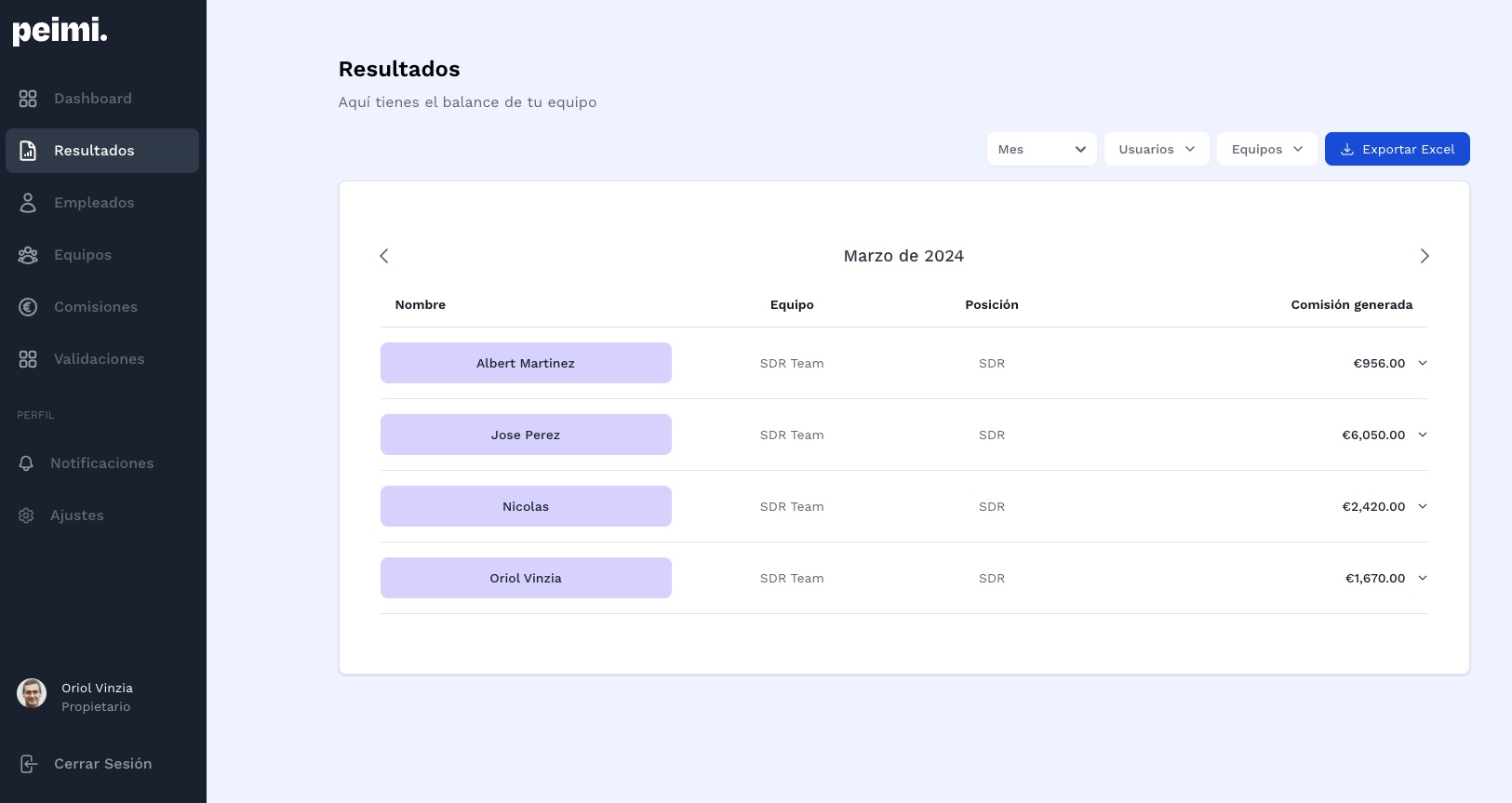 Peimi screenshot: Real Time calculation of the commissions generated by your sales team