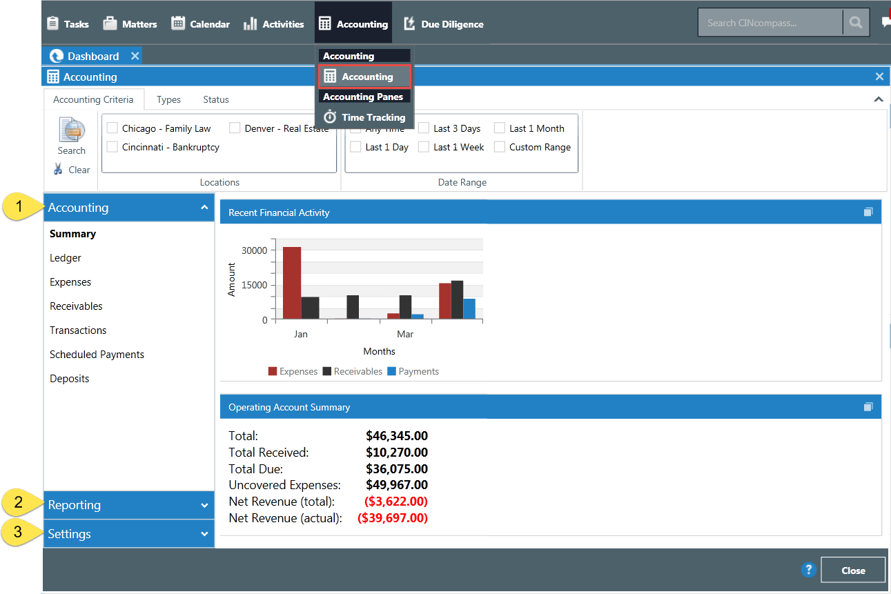CINcompass screenshot: CINcompass accounting