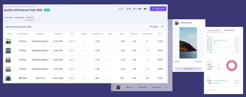 Julius Software - Julius’ Reporting Suite is built to help marketers automate, scale, and consolidate the performance metrics from their influencer partners. In this tool, you’ll be able to see holistic campaign performance and influencer-by-influencer data.