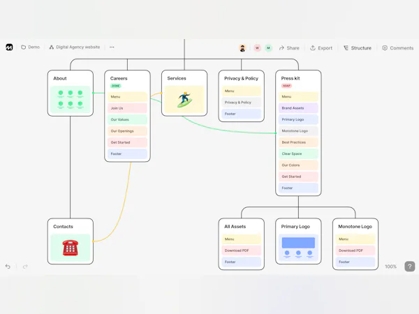 FlowMapp Price, Features, Reviews & Ratings - Capterra India