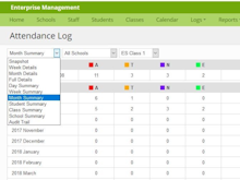 iGradePlus Software - Attendance reports can be generated for specific time periods with daily, weekly, or monthly summaries and student, class, or school summaries