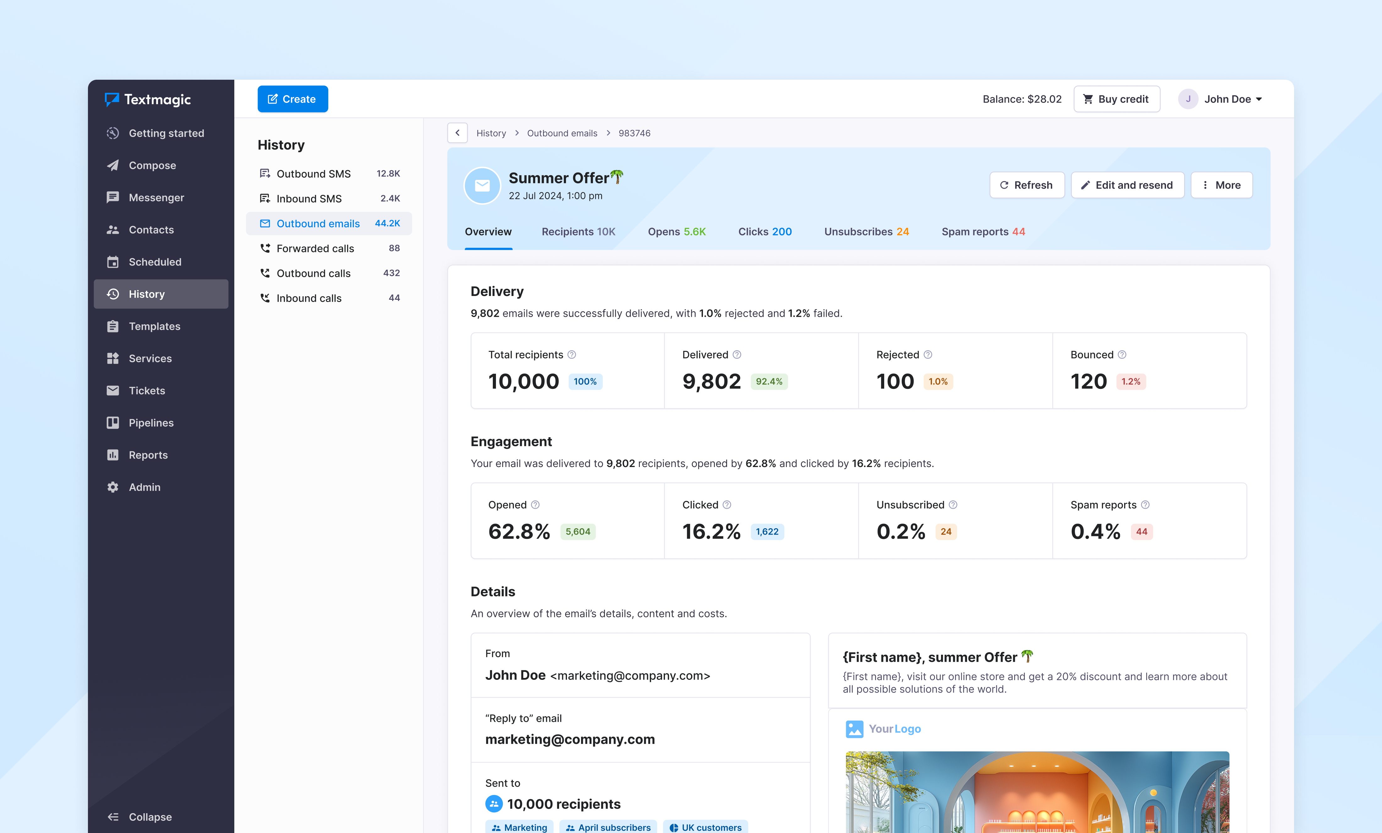 Textmagic Software - Textmagic outbound emails