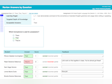 TeacherEase Software - TeacherEase - assessment scoring