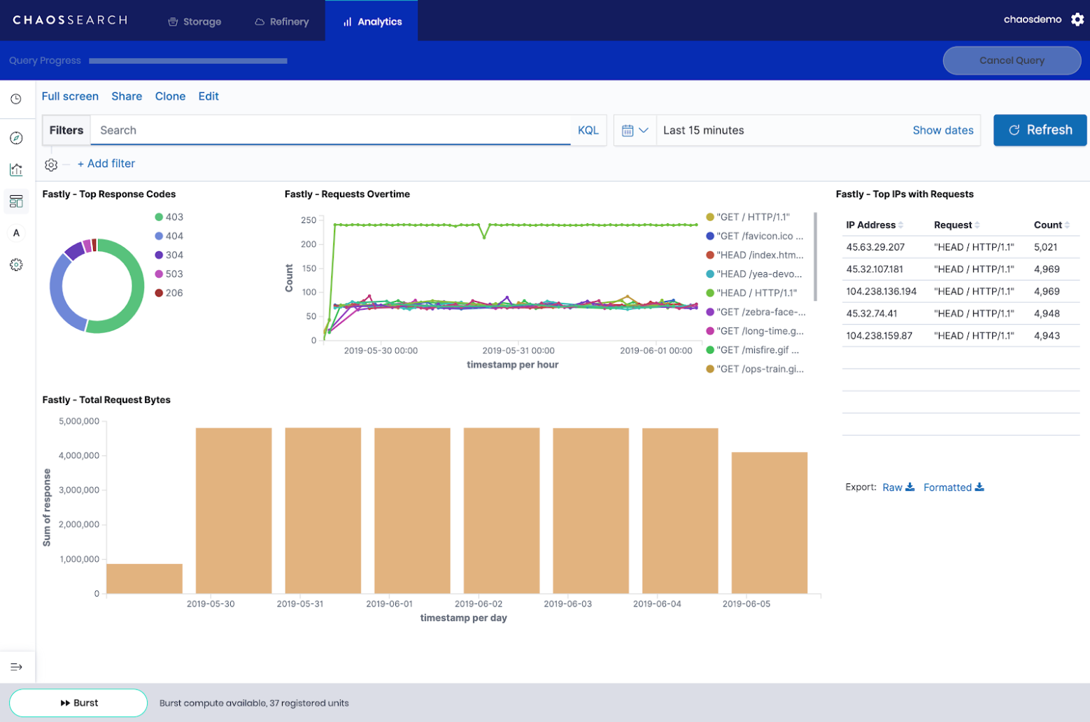 Chaossearch Logiciel - 5