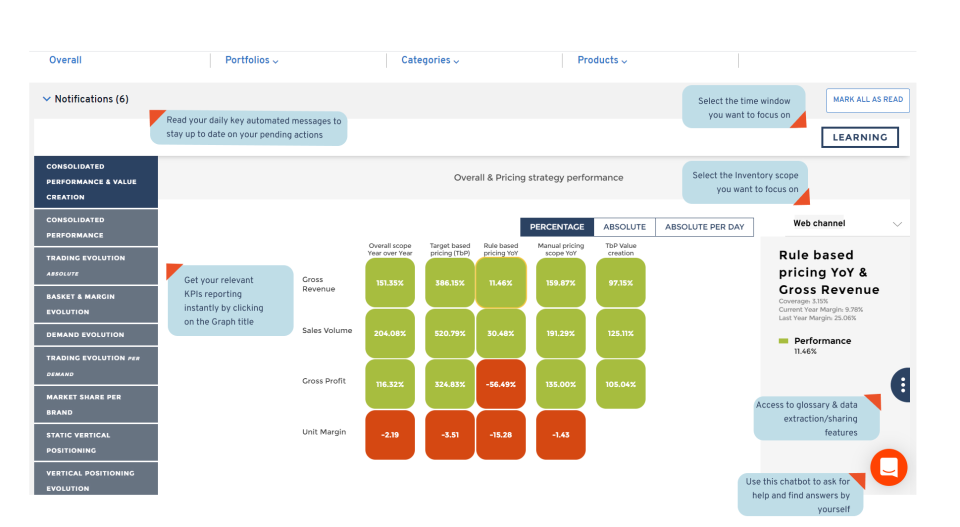 Trading mangement-thumb