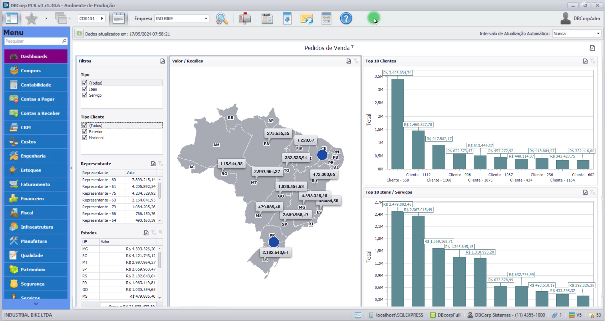 DBCorp ERP Software - DBCorp ERP sales order dashboard