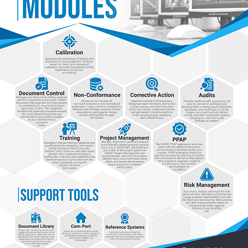 Harrington Quality Management System (HQMS) Software 2024 Reviews, Pricing & Demo