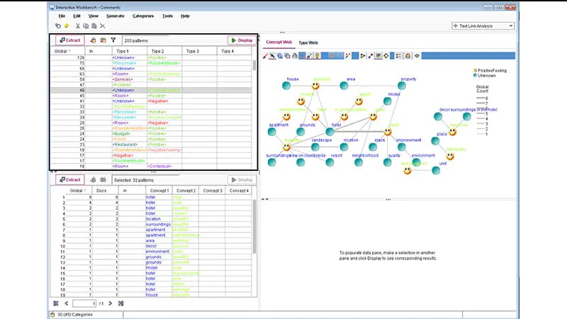 IBM SPSS Modeler Software - 4