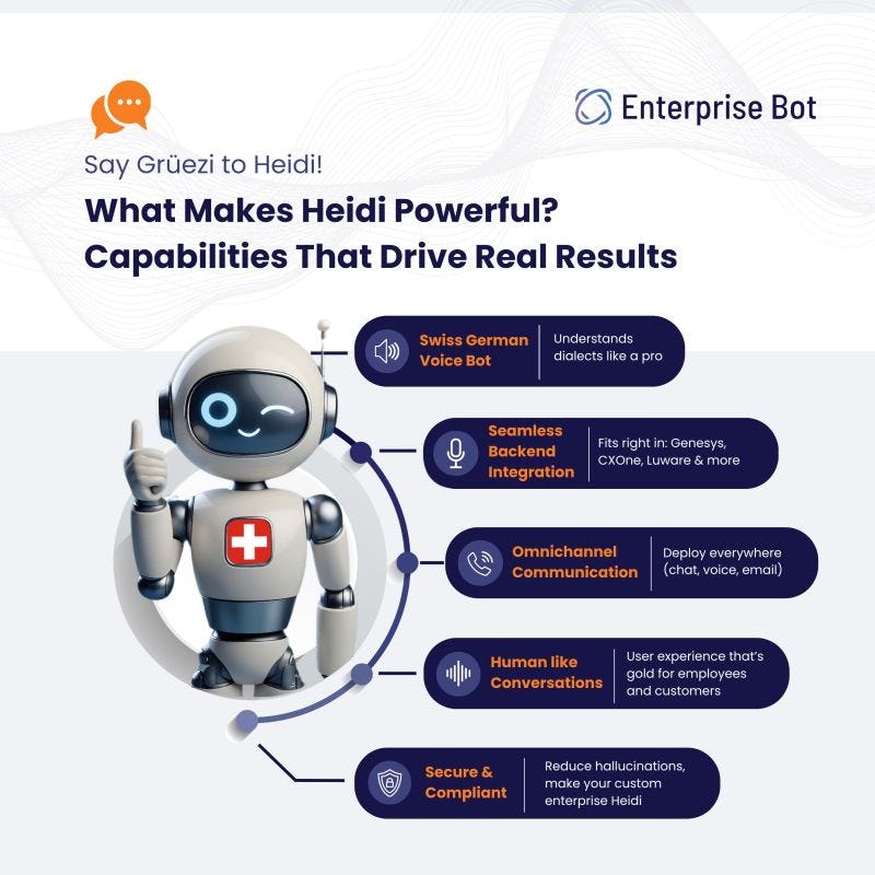 Enterprise Bot Software - 1