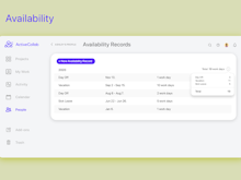 ActiveCollab Software - Everyone’s availability at a glance