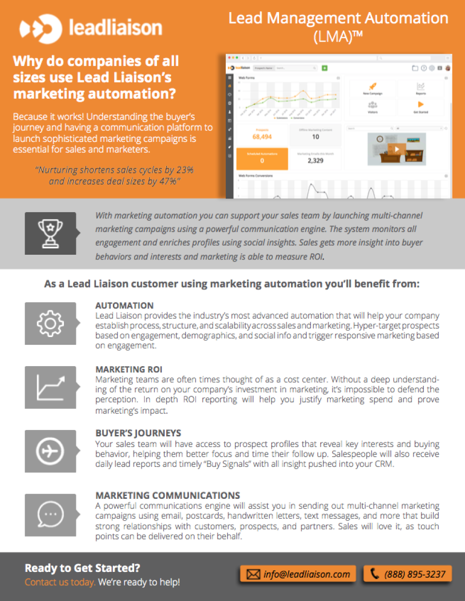 Lead Liaison Software - 2