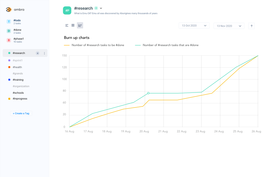 Ambra Pricing, Reviews & Features - Capterra Canada 2024